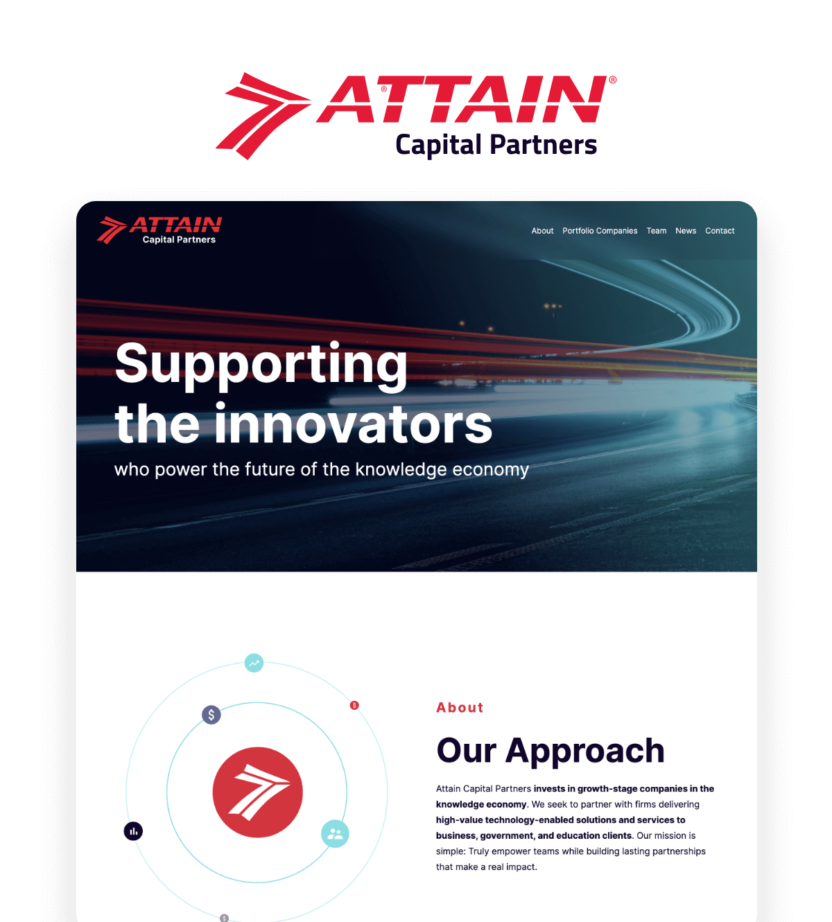 attain portfolio advisors